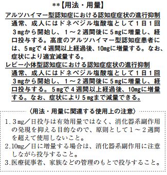 アリセプト